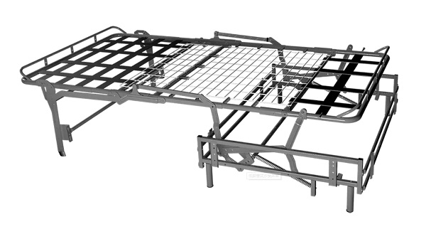 Hoe kies je het juiste bankmechanisme?